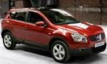 Primul SUV Dacia inspirat de Nissan  Qashqai