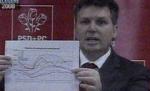 Comisia de Industrii: Apa din marile lacuri de acumulare, sub limita de siguranţă