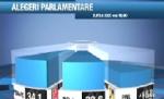 BEC - Rezultate după numărarea a 99% din voturi: PSD-PC rămâne pe primul loc