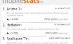Site-ul Antena3.ro, cel mai accesat site de ştiri pe mobil