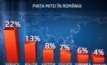 Barometrul Global al Corupţiei: Parlamentul, cea mai coruptă instituţie
