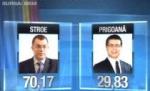 Alegeri pentru Camera Deputaţilor. Rezultate finale: Radu Stroe îl învinge detaşat pe Honorius Prigoană

