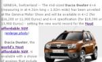 Dacia Duster a intrat în Cartea Recordurilor ca cel mai accesibil SUV din lume
