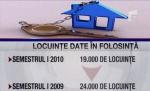 Cartierele rezidenţiale sunt pustii, deşi preţurile locuinţelor s-au înjumătăţit