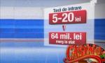 De la 1 ianuarie va creşte preţul benzinei, iar accesul în cazinouri se va face cu bilet de intrare