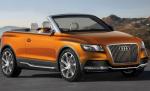 Audi pregăteşte un Q5 Cross Cabrio?