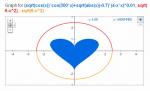 Formula matematică pentru Valentine`s Day