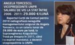 Salariu de 1,5 miliarde lei pe lună, pentru un politician român. Ce femeie a câştigat această sumă timp de şase ani