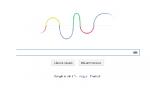 Google îl omagiază pe fizicianul german Heinrich Rudolf Hertz: S-au împlinit 155 de ani de la naşterea sa