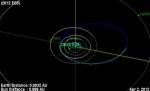 Un asteroid de mici dimensiuni a trecut razant pe lângă Terra