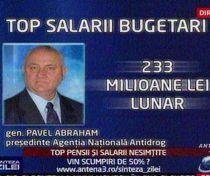 Sinteza Zilei. Top pensii şi salarii nesimţite: 350 de milioane de lei vechi pe lună