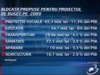 Tăriceanu: Impozitele şi taxele nu vor creşte anul viitor. Adoptarea bugetului, amânată