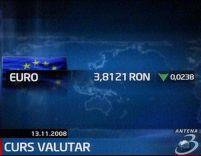 Leul se apreciază uşor faţă de moneda europeană: Un euro, cotat la 3,8121 lei