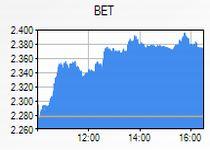 BVB, pe verde, Indicele BET, la 3,91%