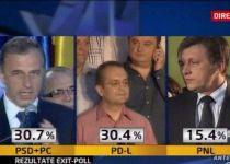 Cum comentează politicienii alegerile când nu sunt în direct la TV (VIDEO)