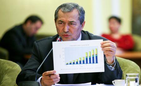 ANRE: Preţul gazelor trebuie să crească de luna viitoare cu 5,6%