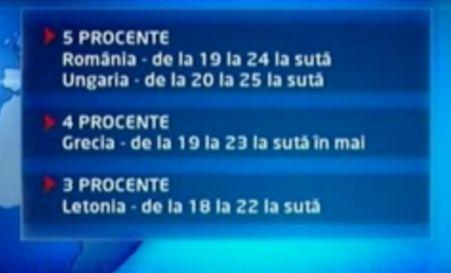 România este în clasamentul ţărilor europene cu cel mai ridicat TVA. Ungaria are o taxă de 25% (VIDEO)