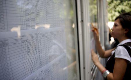 Rata de promovare a examenului de bacalaureat, în scădere faţă de 2009