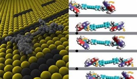 Olandezii au construit "nano-maşina", cel mai mic vehicul din lume. Află cât măsoară