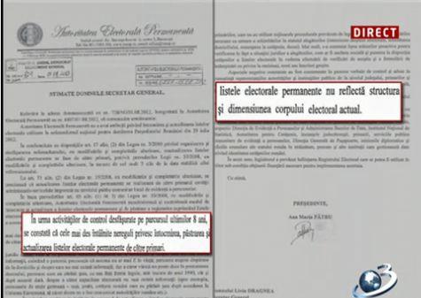 Un nou document INCENDIAR prezentat de Sinteza Zilei pentru CC