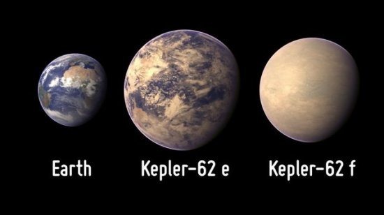 Anunţul făcut de NASA: Am descoperit planete care îndeplinesc toate condiţiile necesare vieţii! 534