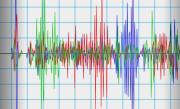 Un cutremur de 6,7 grade a zguduit coasta de sud din Chile