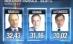 Rezultate parţiale, ora 20.00: Băsescu- 32,43%, Geoană- 31,16%, Antonescu? 20,02% (VIDEO)