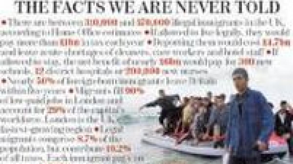 britanicii un popor impotriva imigrantilor