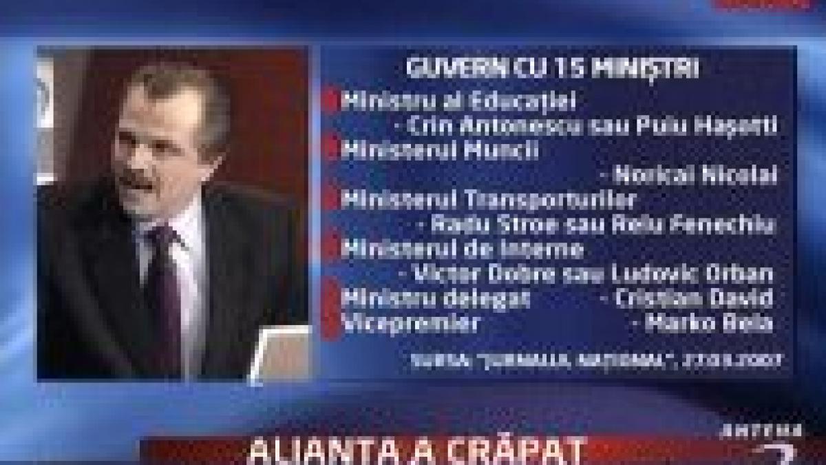 variante de guvern pnl udmr