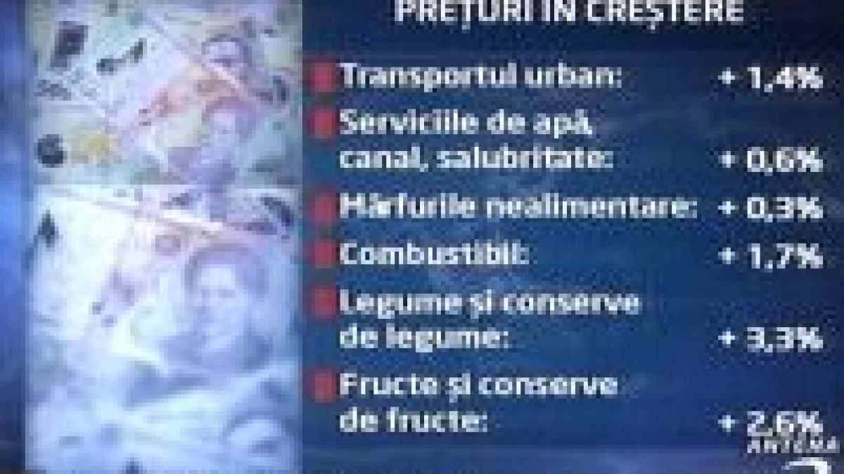 inflatia a crescut cu 0 64 in luna mai