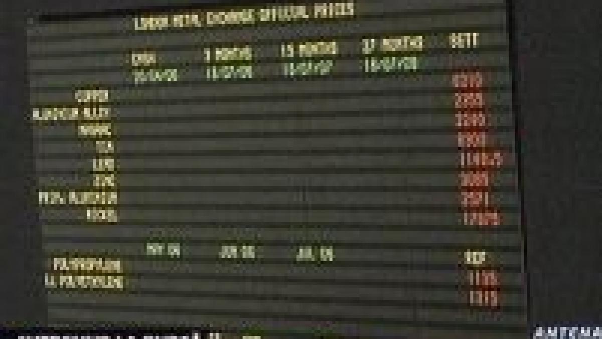 criza bursiera pe piata mondiala