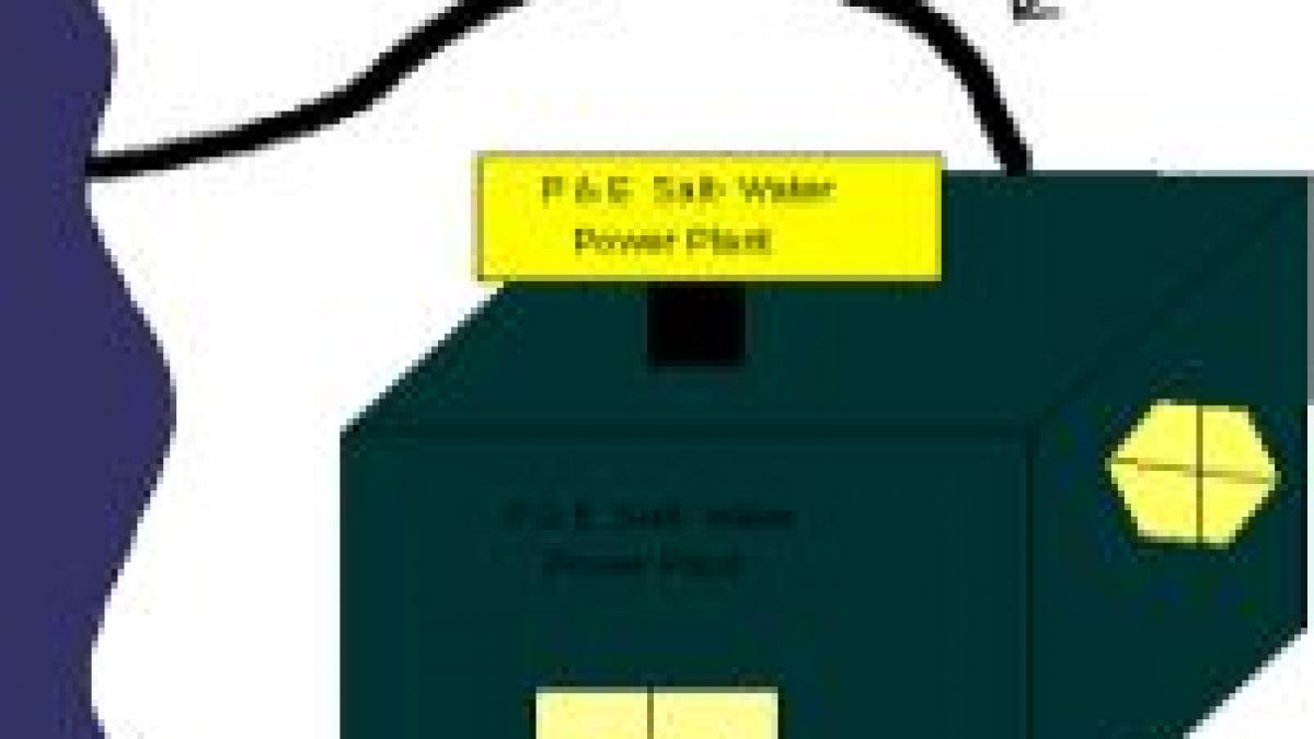 premiera mondiala centrala pe baza de apa de mare in norvegia