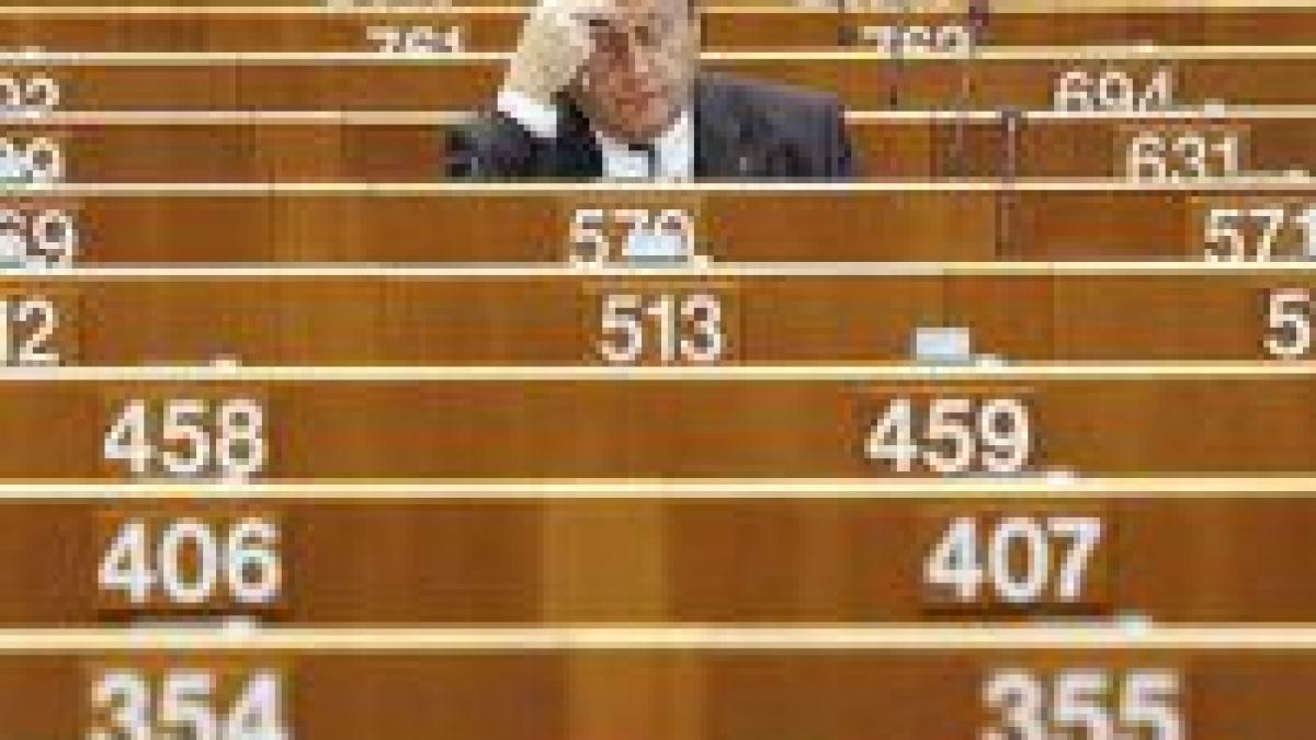 lista celor 35 de europarlamentari romani media de varsta 43 de ani