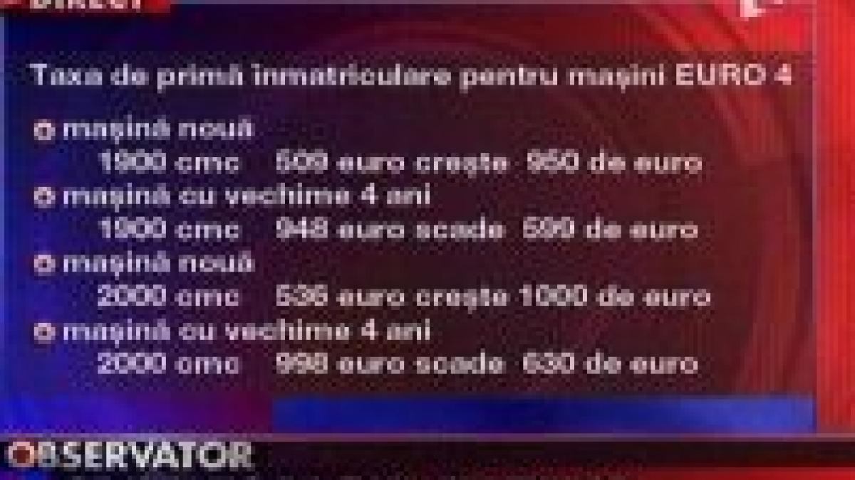 taxa de prima inmatriculare vezi cati bani trebuie sa platesti pentru masina ta