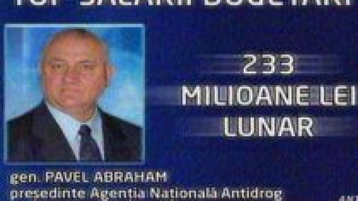 sinteza zilei top pensii si salarii nesimtite 350 de milioane de lei vechi pe luna