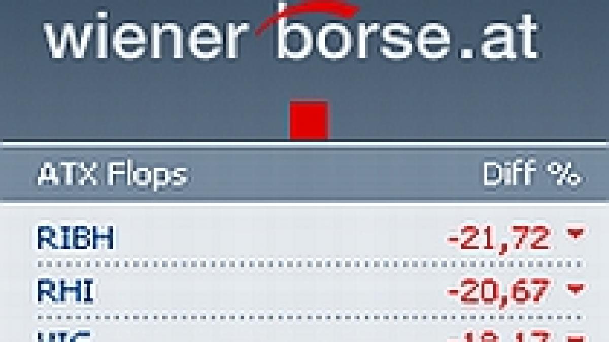 cotatiile la bursa din viena suspendate pentru prima oara in istorie