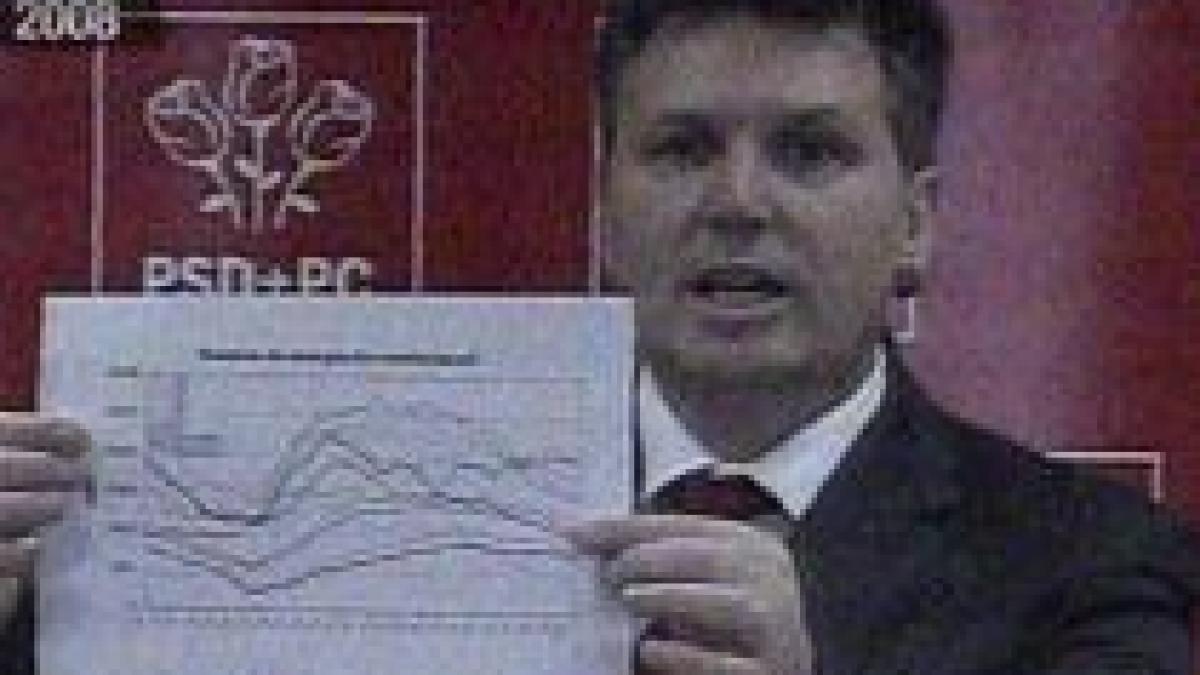 comisia de industrii apa din marile lacuri de acumulare sub limita de siguranta