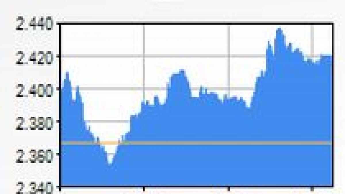 bvb pe verde indicele bet la 2 43