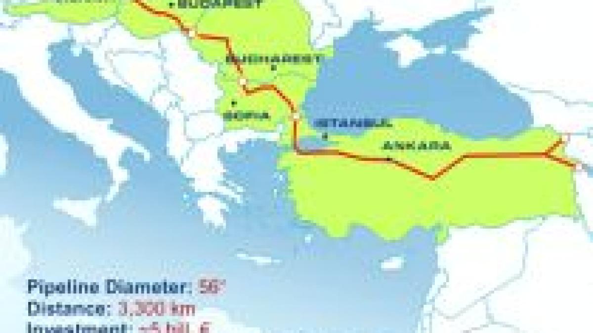 acordul pentru proiectul nabucco va fi semnat pe 13 iulie