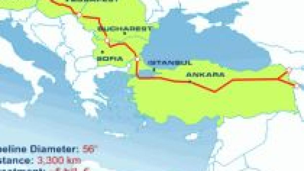 nabucco are nevoie de gaze naturale din azerbaijan irak si egipt pana in 2015