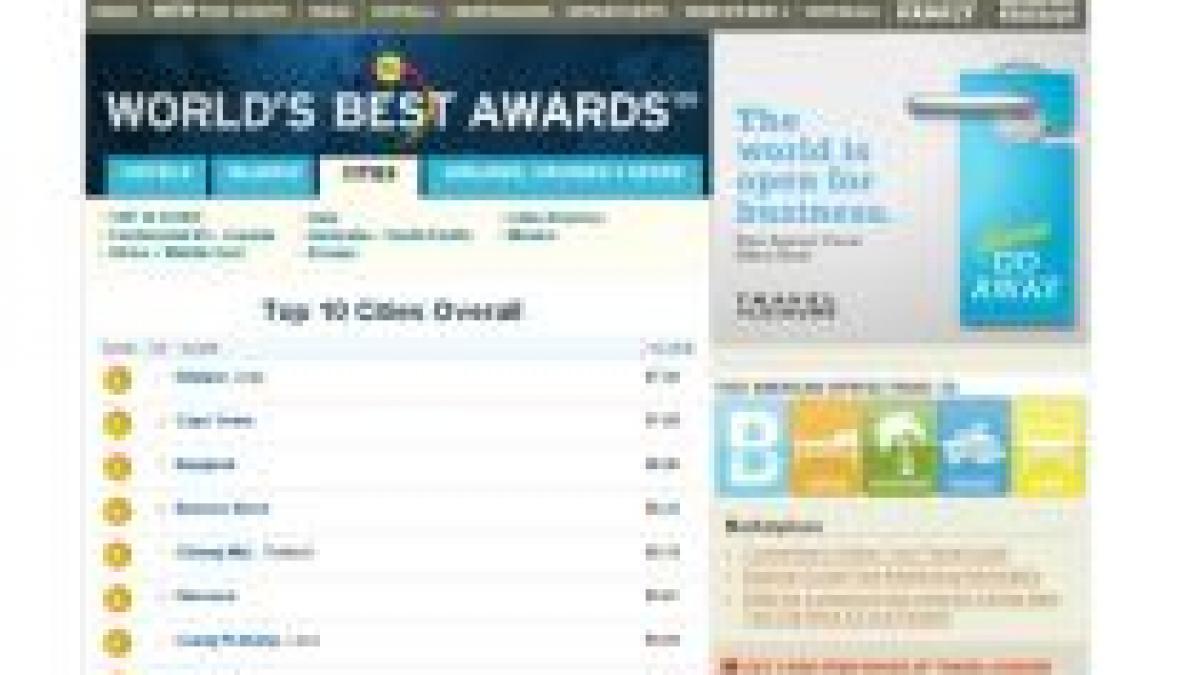 travel and leisure top 10 cele mai frumoase orase de vizitat florenta si roma singurele orase