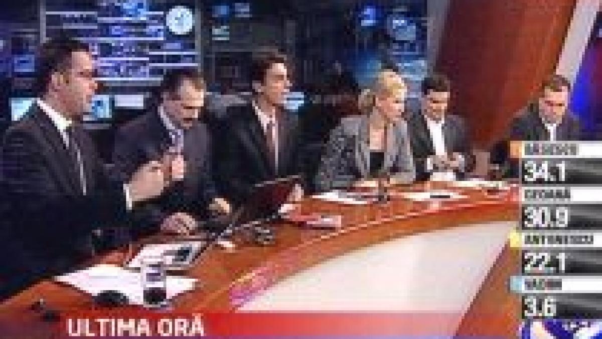 sinteza zilei finala basescu geoana