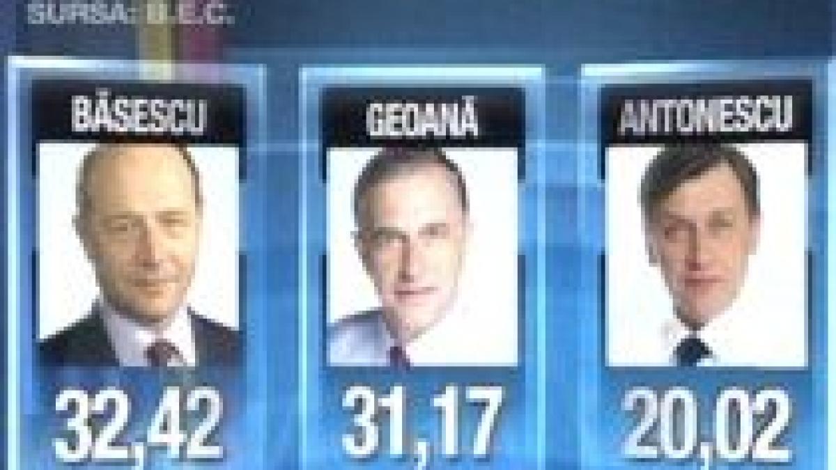 ultimele rezultate partiale basescu 32 42 geoana 31 17 antonescu 20 02 video