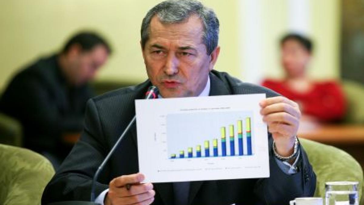 anre pretul gazelor trebuie sa creasca de luna viitoare cu 5 6