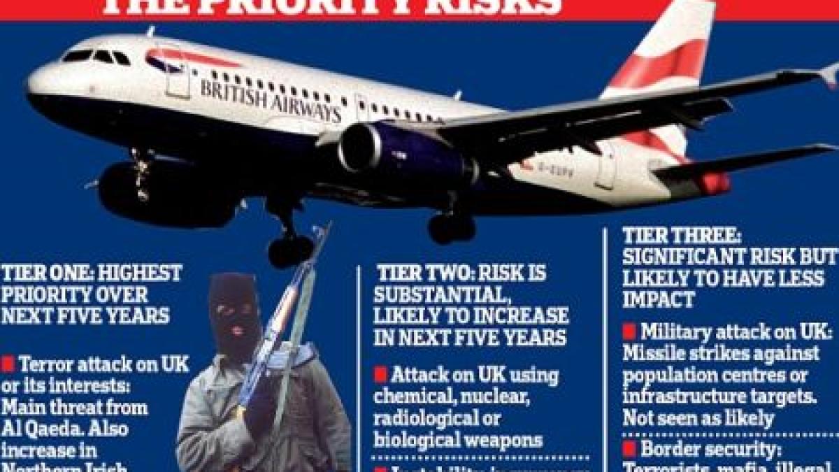 hackerii mai temuti ca teroristii britanicii se tem ca infractorii cibernetici vor dobori avioane