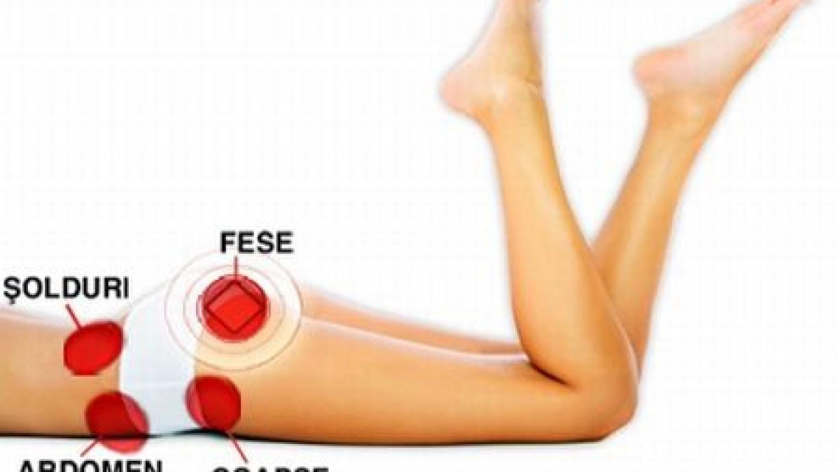 plasturele care rezolva zonele problema ale corpului