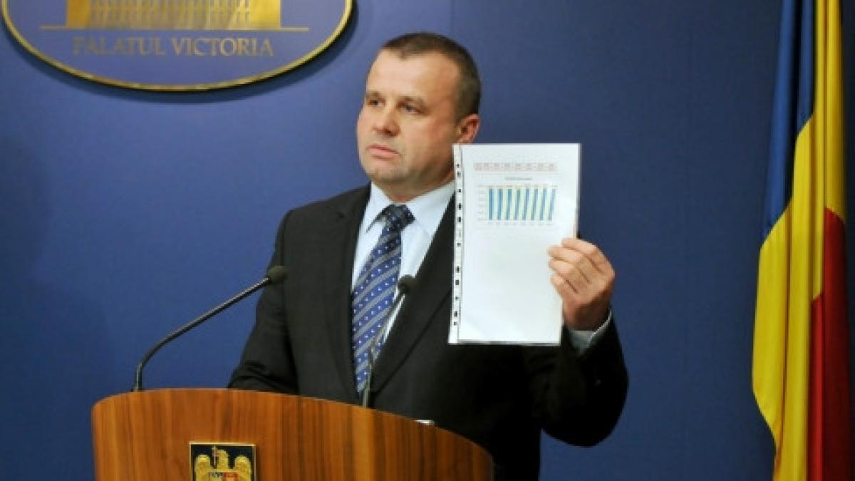 botis salariatii care intra in greva raman fara bani