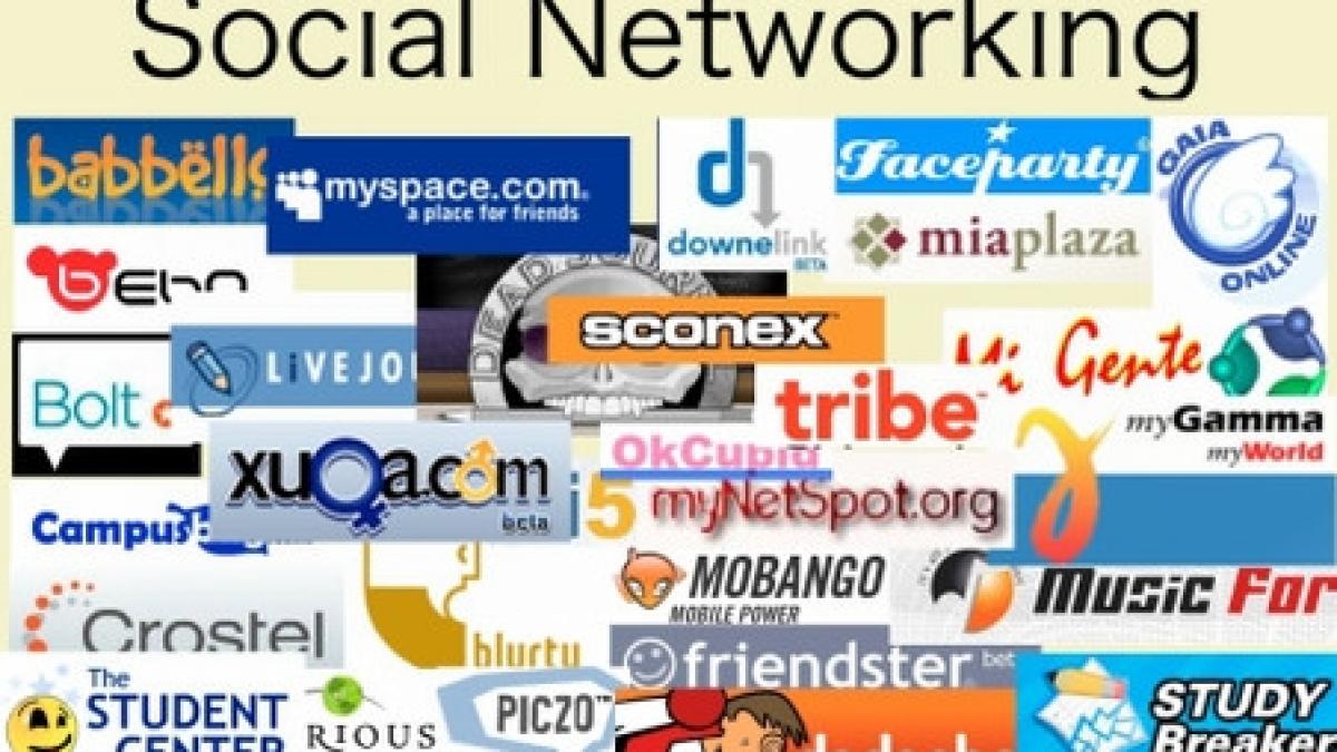 top 10 cele mai populare retele de socializare necunoscute