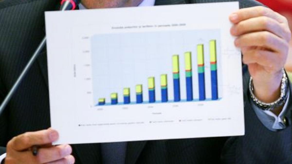 gazele naturale pentru agentii economici se scumpesc cu 10 de la 1 iulie