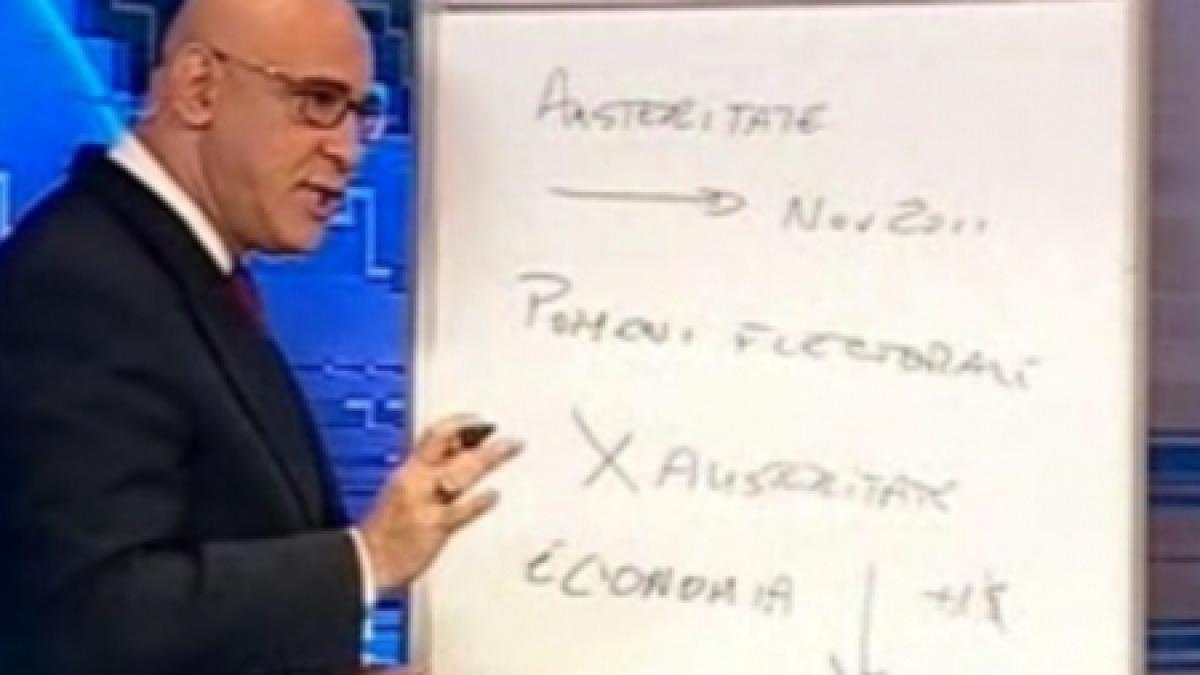 editie speciala cum suportam criza mondiala